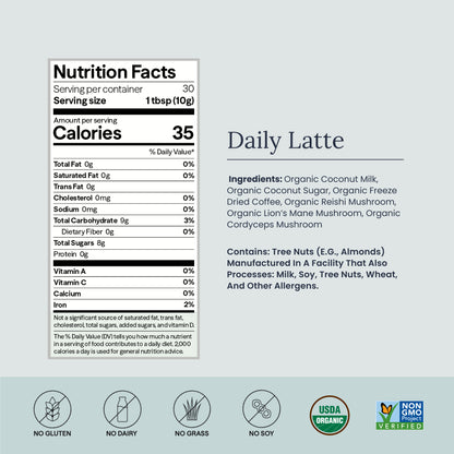 Daily Latte