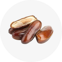 Dates