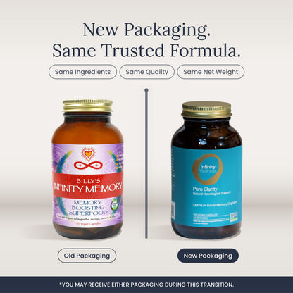 Pure Clarity Capsule Jar