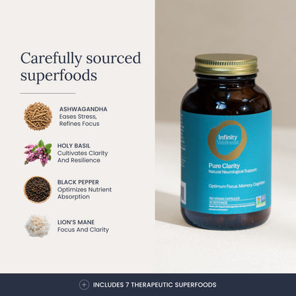 Pure Clarity Capsule Jar