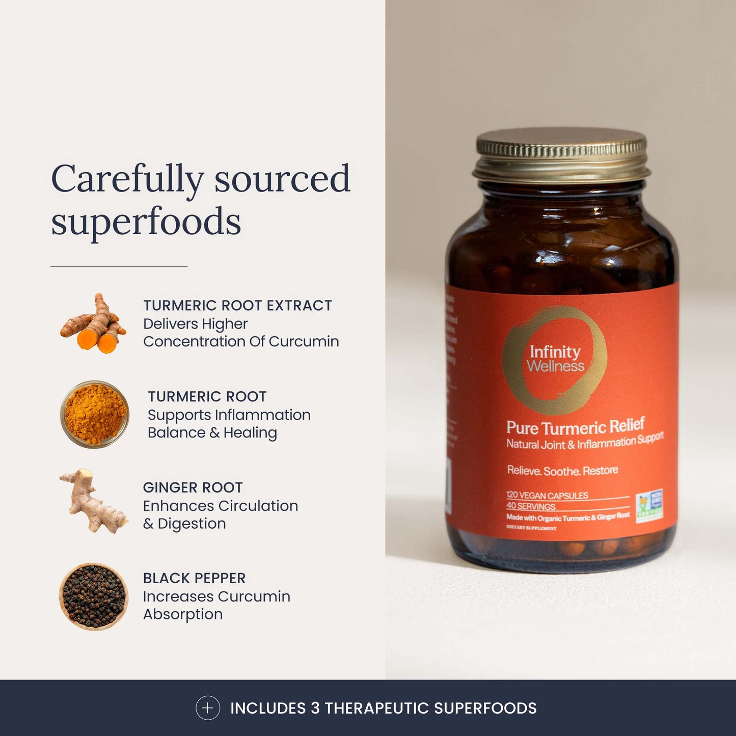 Pure Turmeric Relief Capsule Jar