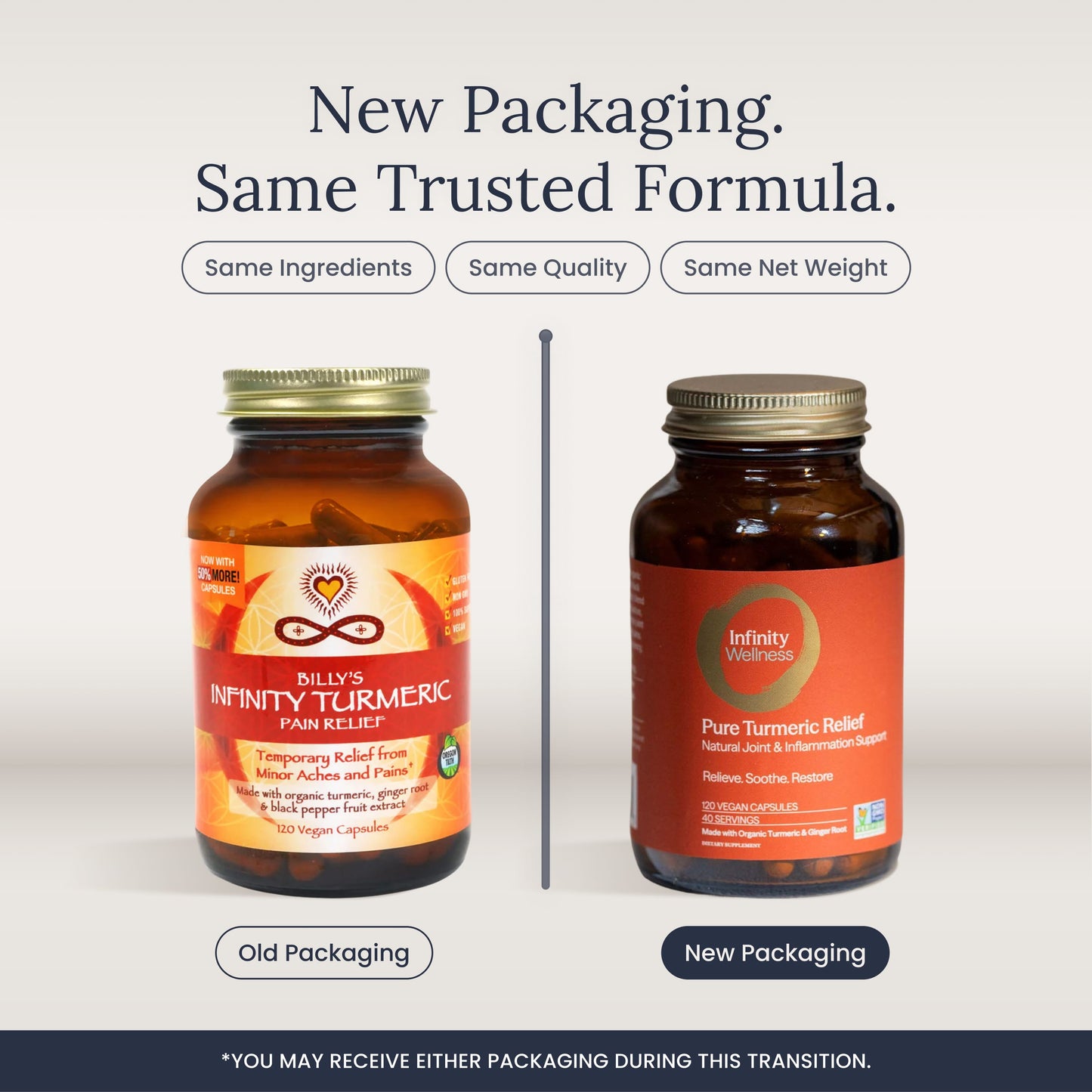 Pure Turmeric Relief Capsule Jar