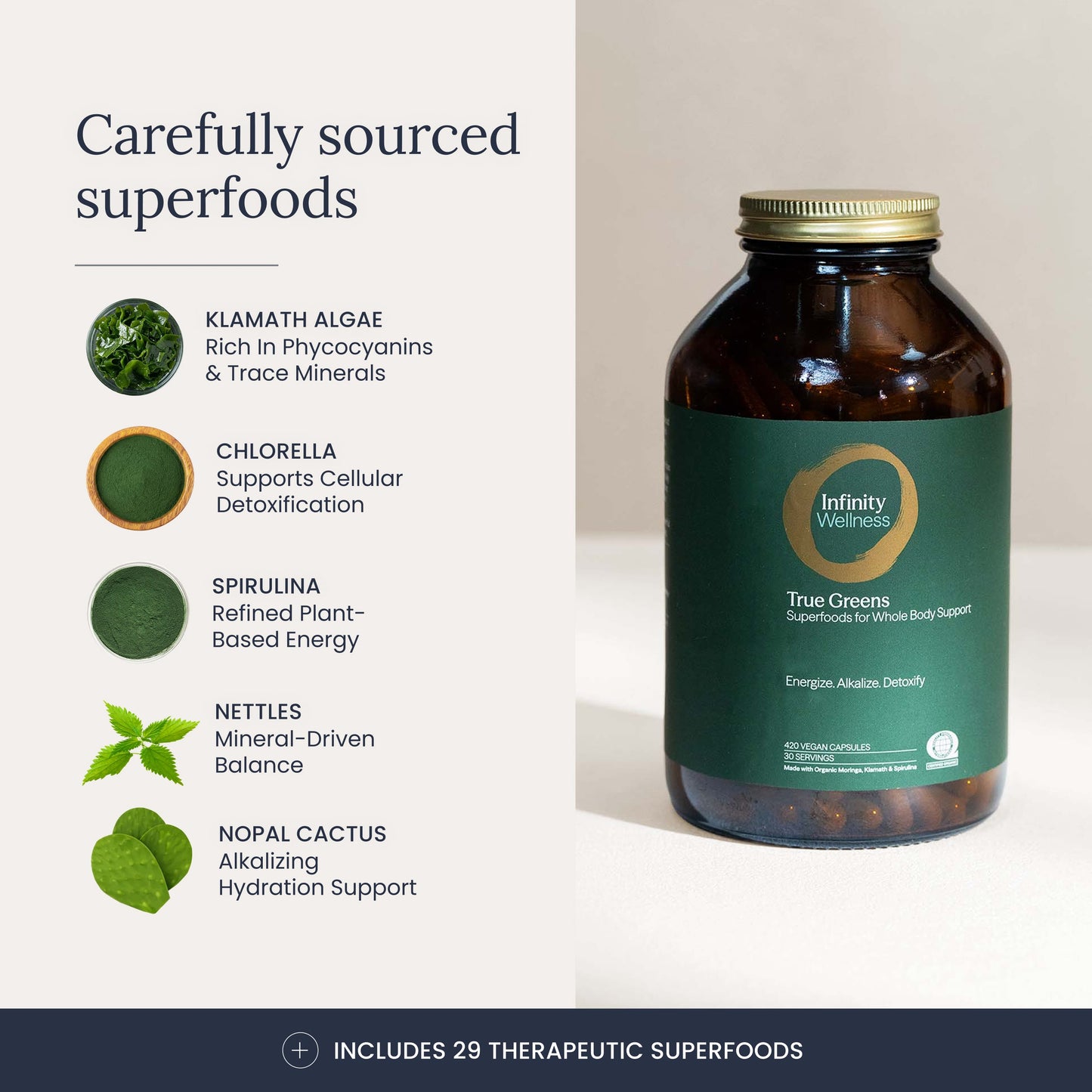 True Greens Capsule Jar