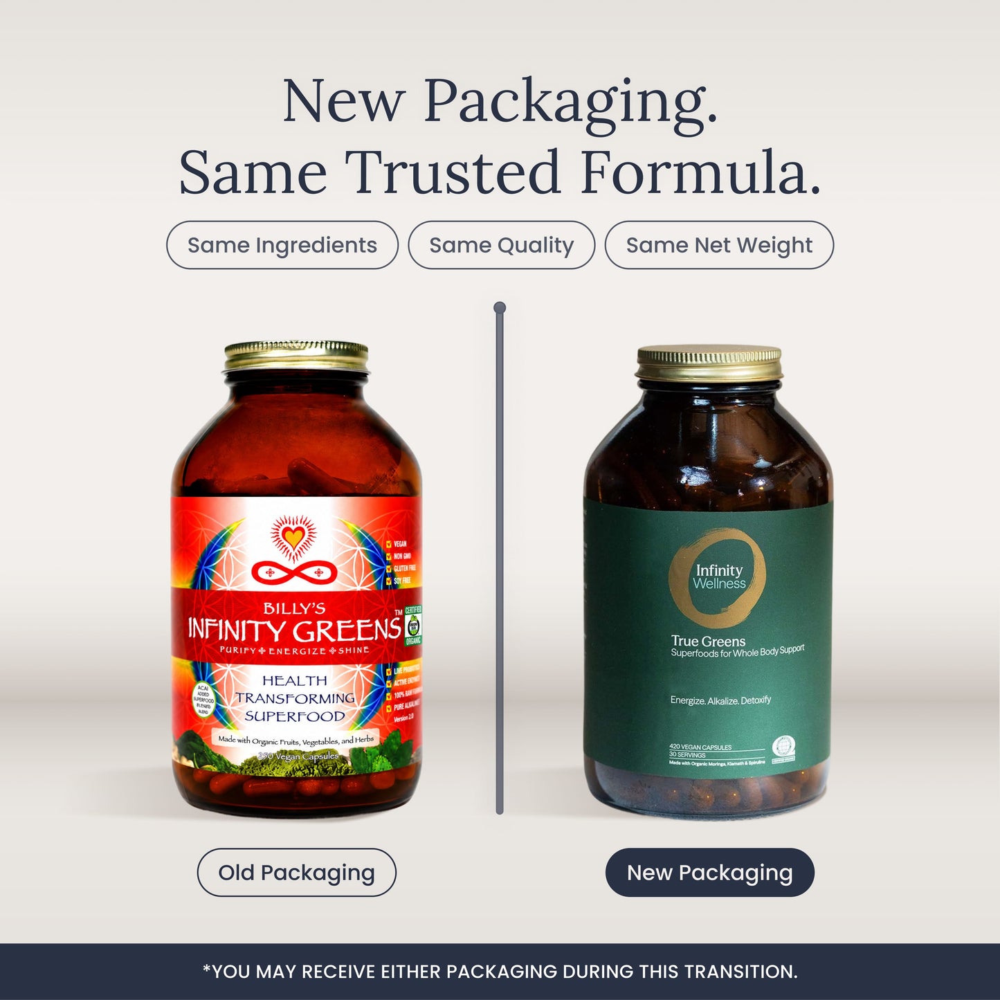 True Greens Capsule Jar