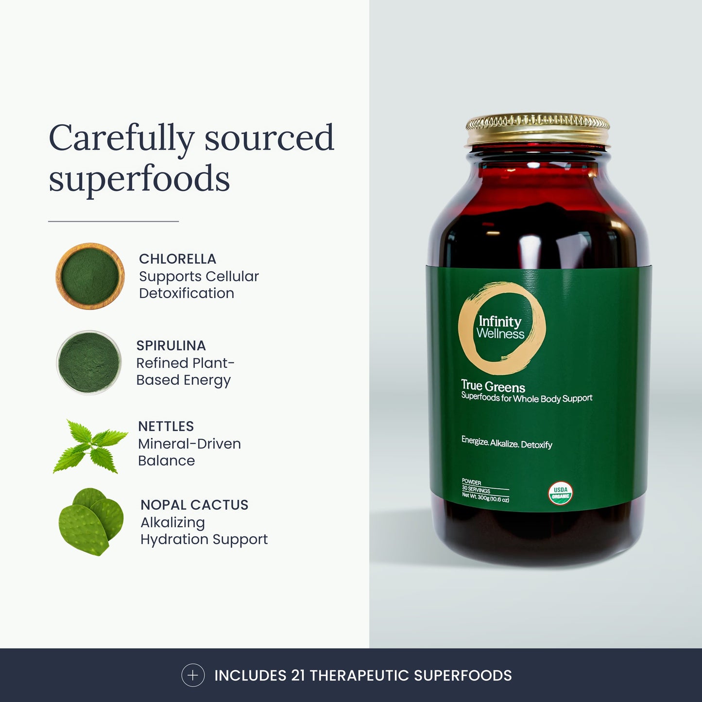 True Greens Powder Jar