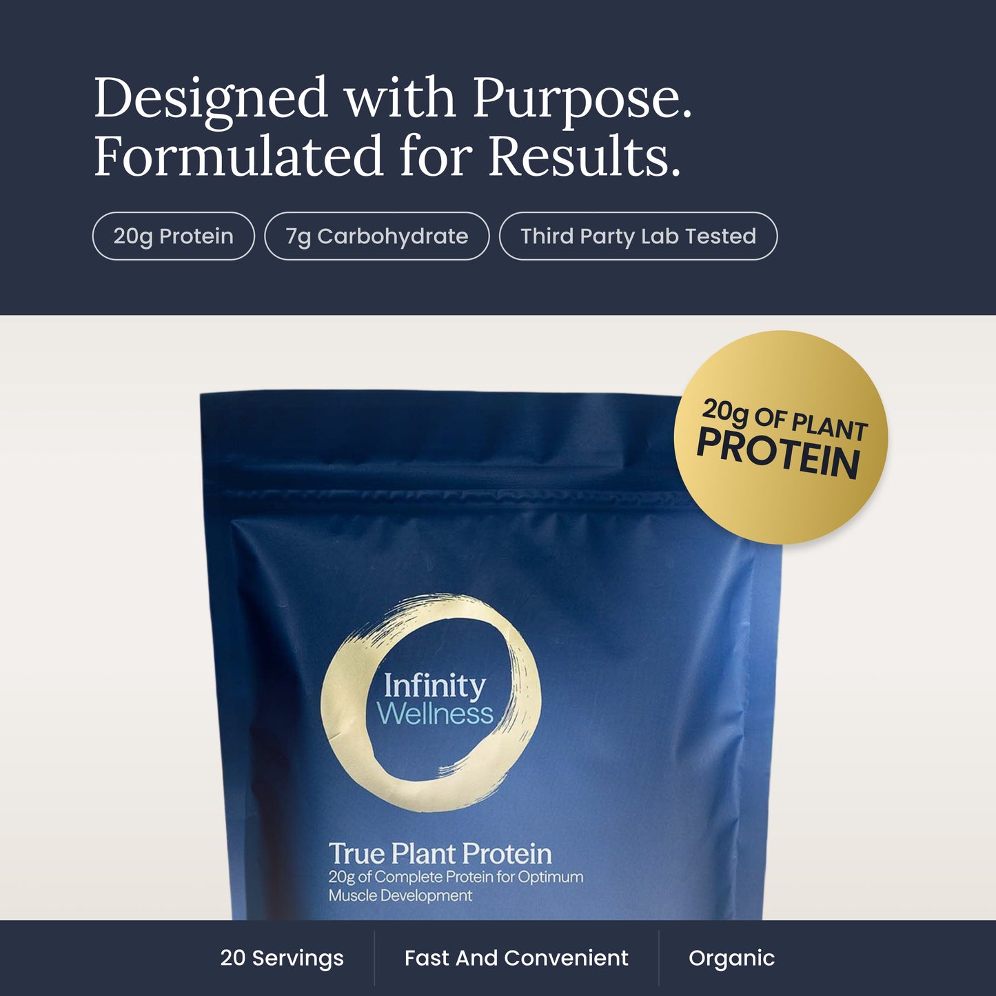 True Plant Protein