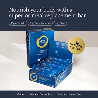 True Plant Protein Bar