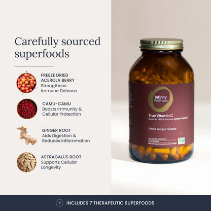 True Vitamin C Capsule Jar