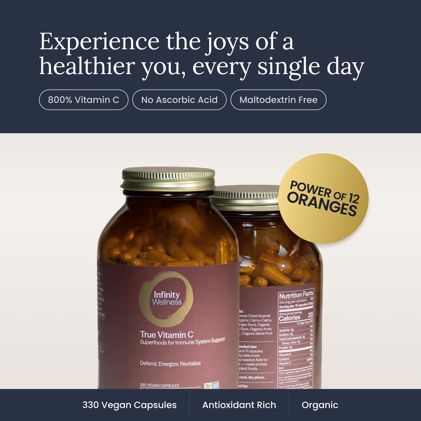 True Vitamin C Capsule Jar