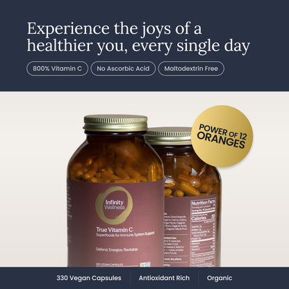 True Vitamin C Capsule Jar