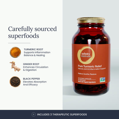 Pure Turmeric Relief Capsule Jar
