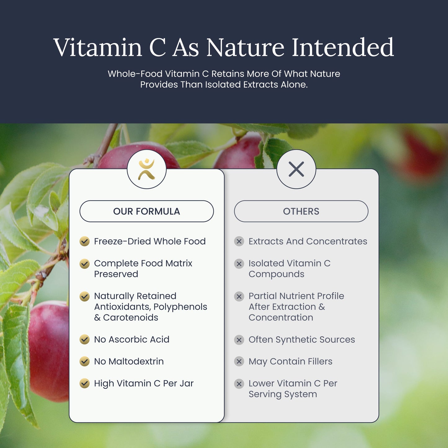 True Vitamin C Pouch