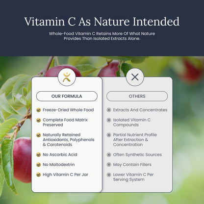 True Vitamin C Pouch