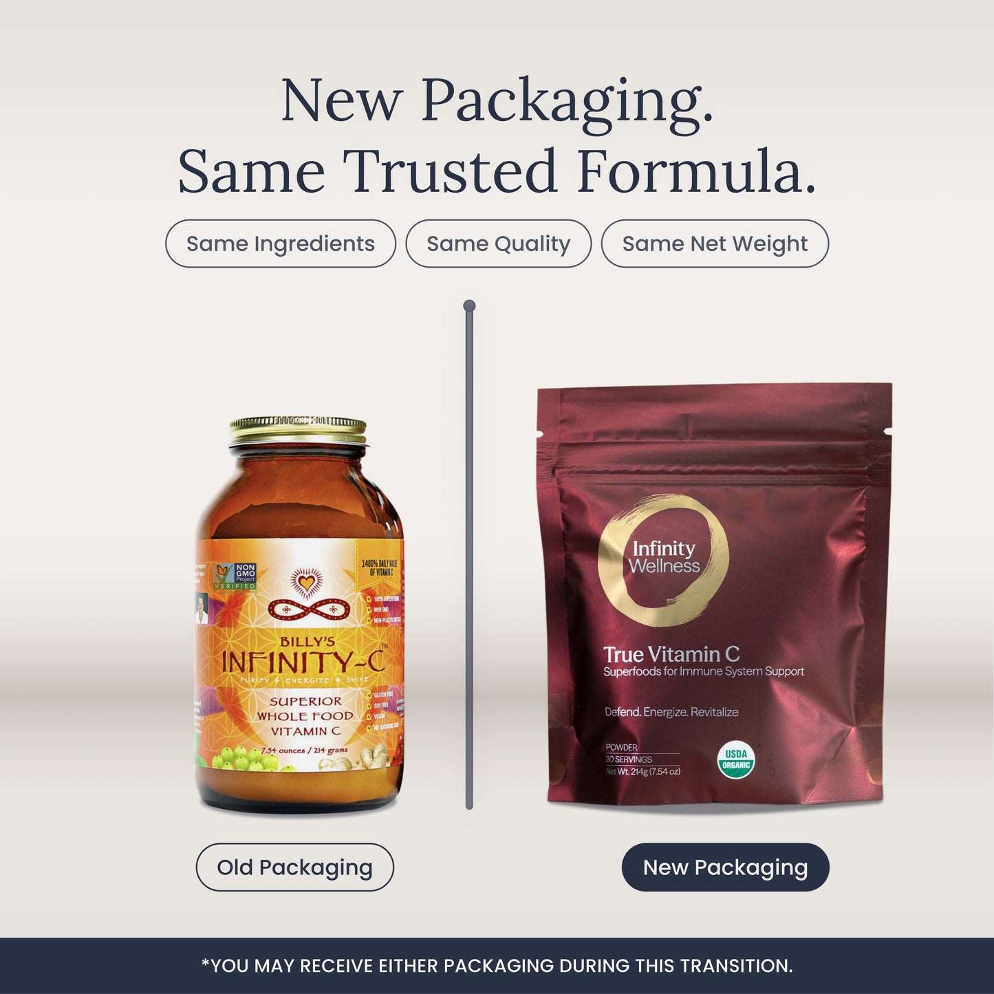 True Vitamin C Pouch