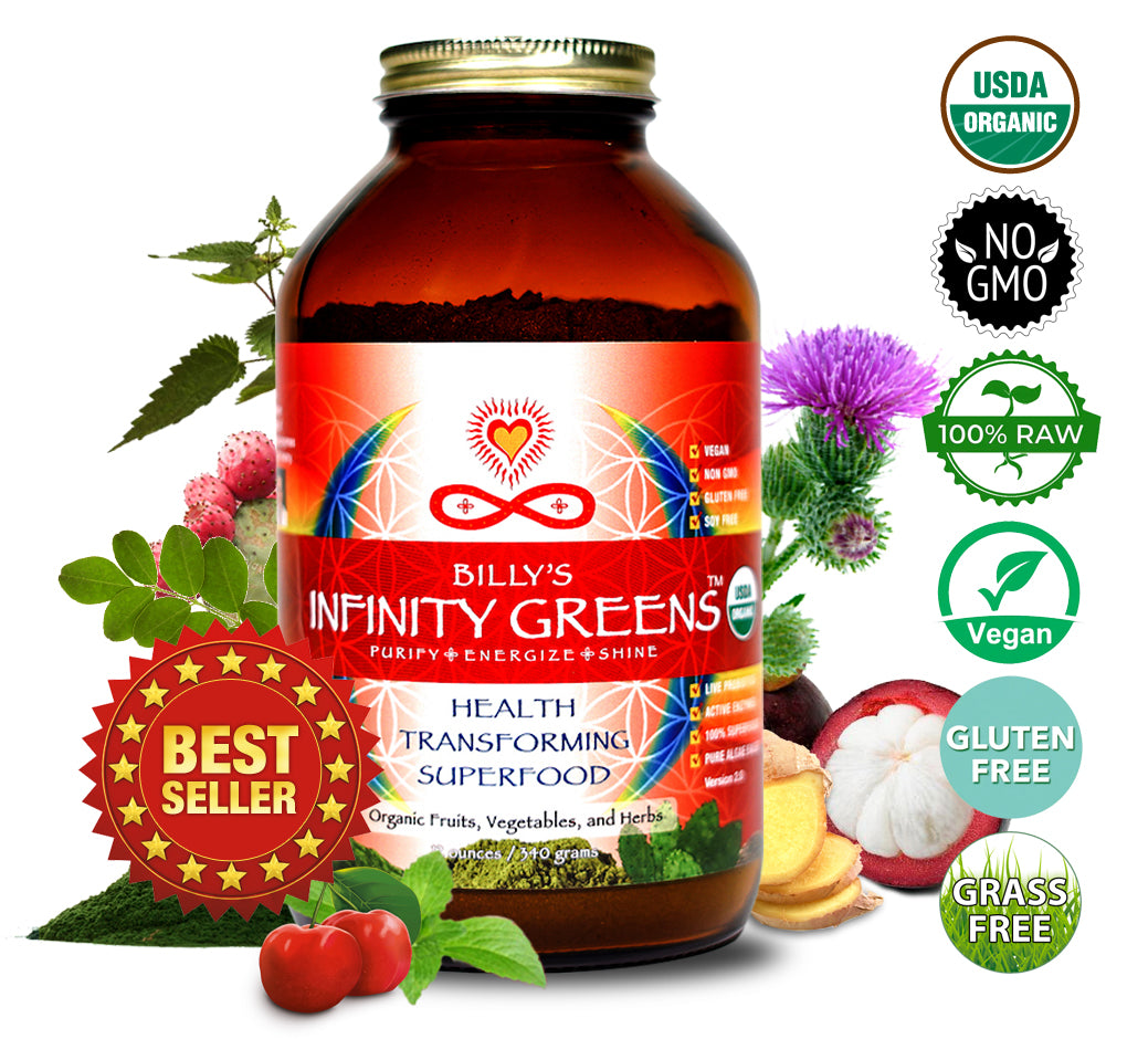 Infinity Greens Powder Testing