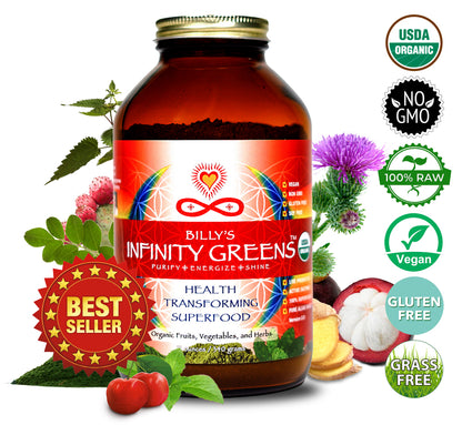 Infinity Greens Powder Testing