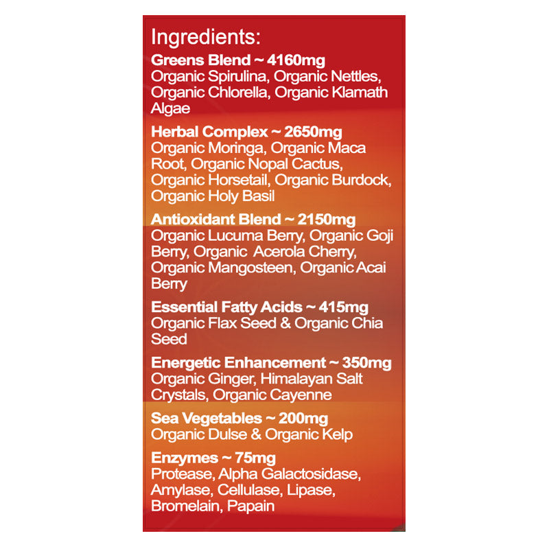 Infinity Greens Powder Testing