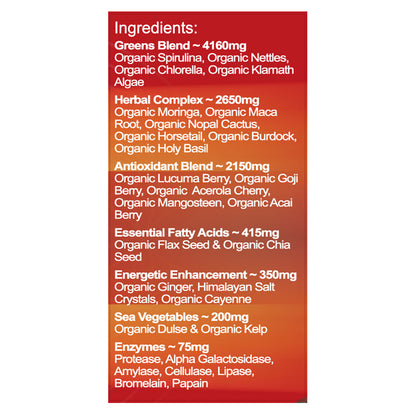 Infinity Greens Powder Testing