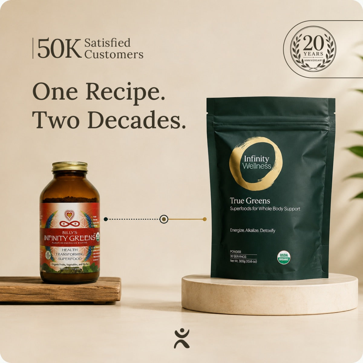 True Greens — one recipe, two decades